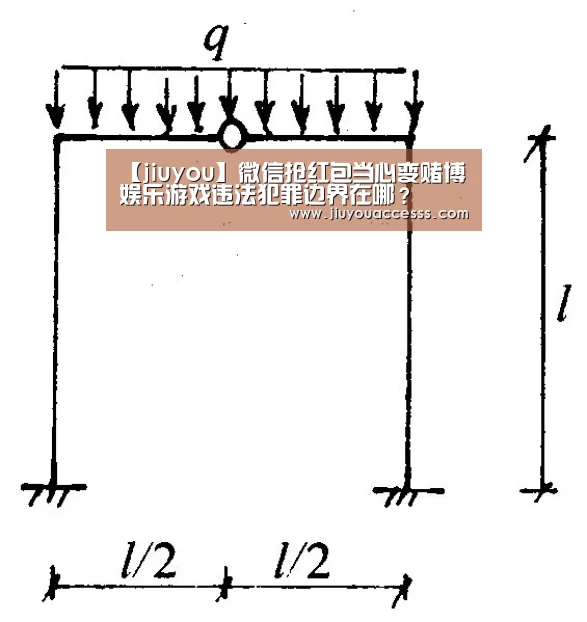 【jiuyou】微信抢红包当心变赌博 娱乐游戏违法犯罪边界在哪？(图2)